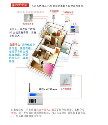 索安SN2300G双网GSM防盗报警器评测 家用安防的智能之选